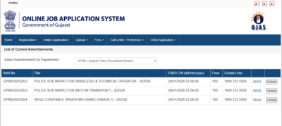 Gujarat Police SI recruitment 2026: Registration begins for 950 posts, direct link to apply and eligibility details here