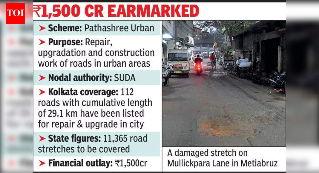 Pathashree urban scheme to cover 112 roads in city | Kolkata News - The ...