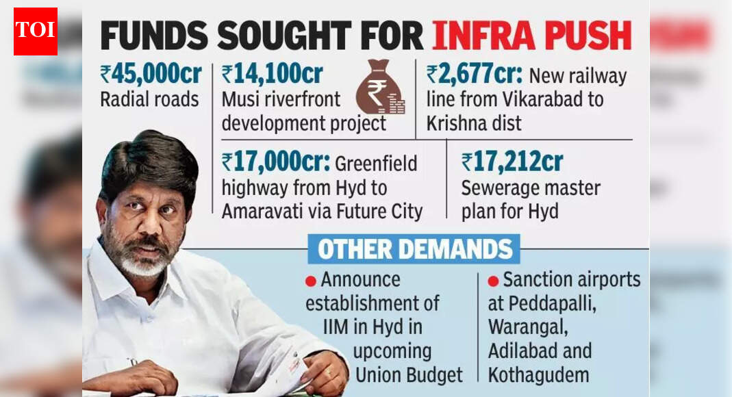 Telangana deputy CM Mallu Bhatti Vikramarka seeks ‘national project ...