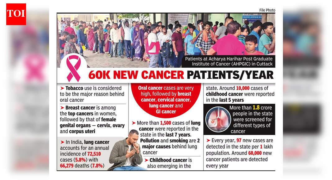 Govt readies to roll out population-based cancer registry