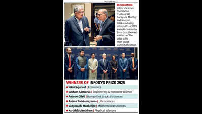 Infosys Prize 2025: Nobel laureate Schekman calls for team-based research to combat Parkinson’s