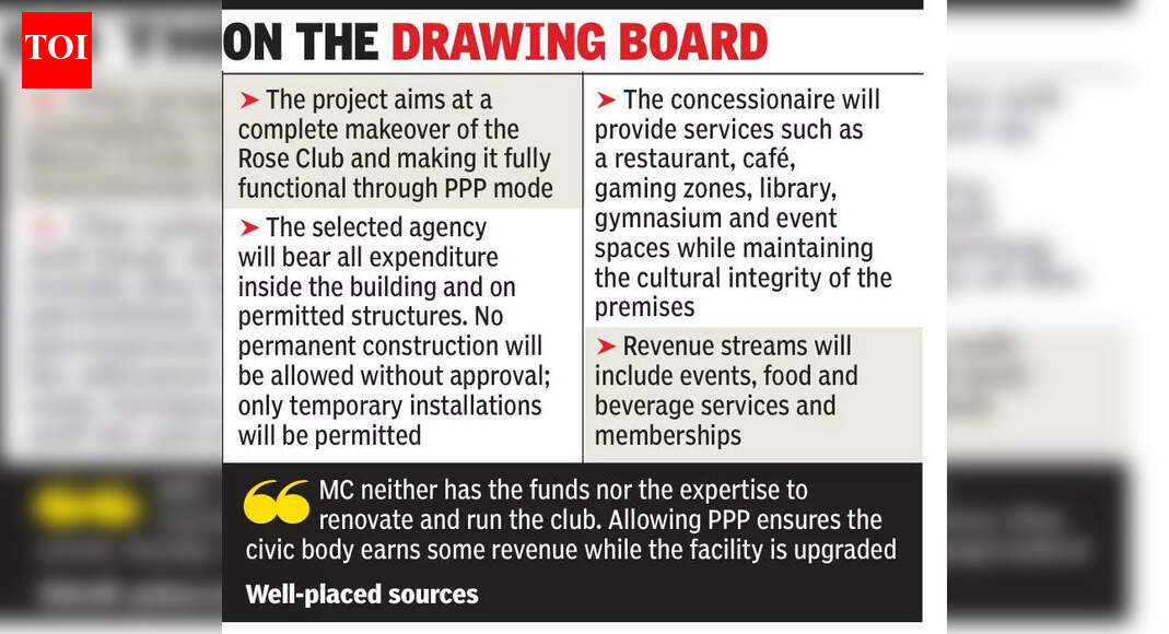 2 agencies clear financial bid for Rose Club PPP project