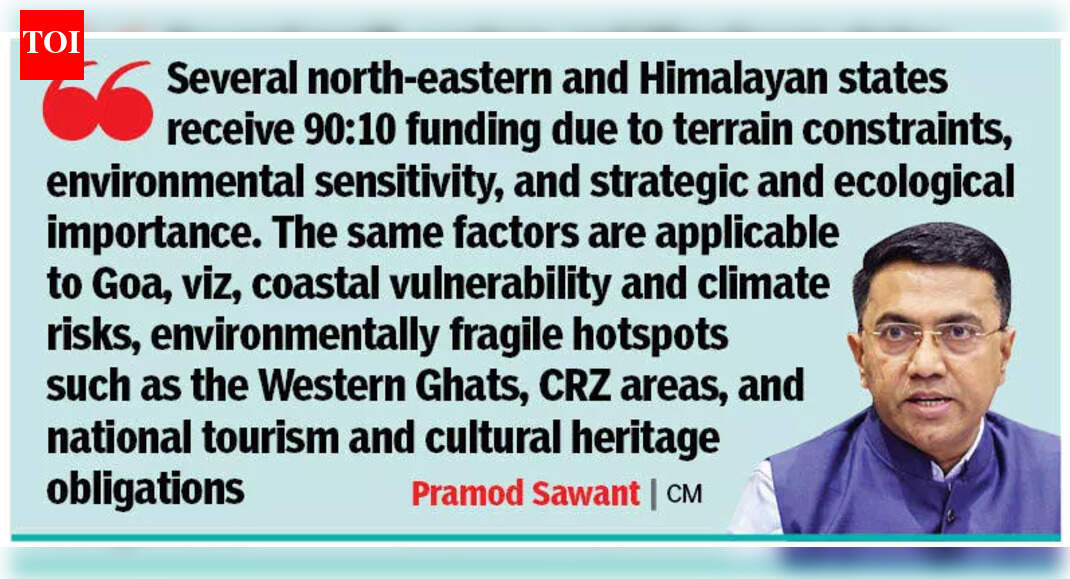 CM Pramod Sawant seeks Rs 4,000 crore provision for Goa in Sitharaman’s Budget