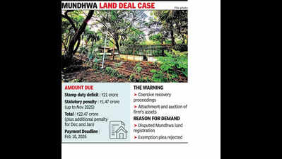 Registration dept warns of recovery action against Amadea if stamp duty dues not paid by Feb 10