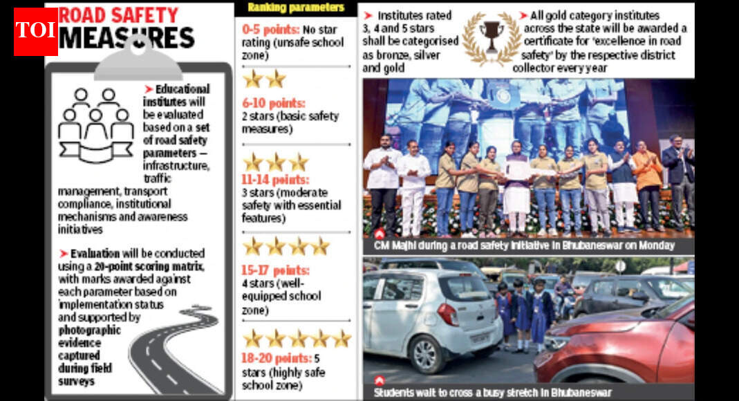 Odisha launches star rating system for school road safety to reduce accidents