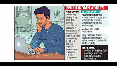 50 shades of screen: Nimhans study finds stress fuels harmful porn use