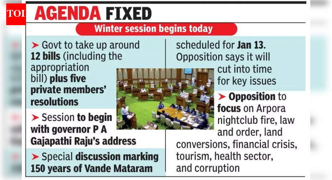Goa govt to face 178 starred, 553 unstarred questions in 5-day state assembly session