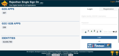 REET Mains 2026 admit card released: Check direct link to download hall ticket here