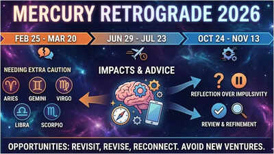 Mercury Retrograde 2026: Which zodiac signs should be extra careful?
