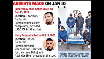 Four of Godara-Brar gang accused of killing Bishnoi’s aide in US arrested by Haryana STF