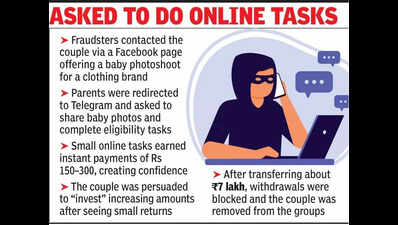 ‘Make your baby a model’: Cyber cons offer photoshoot, cheat couple of Rs 7 lakh