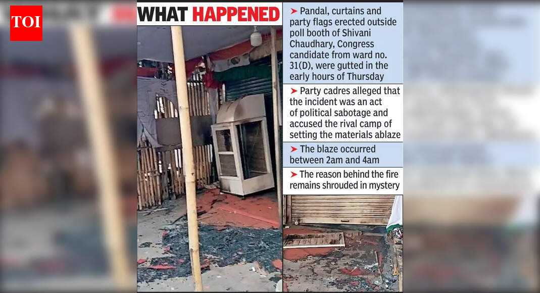 Fire damages Congress candidate’s poll office, cause remains a mystery ...