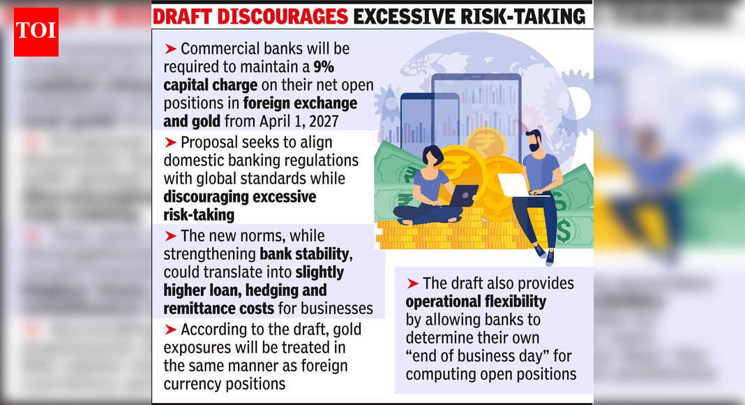 RBI may mandate banks to set aside additional capital