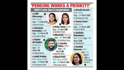 12 Gen Z corporators want to hit the ground running