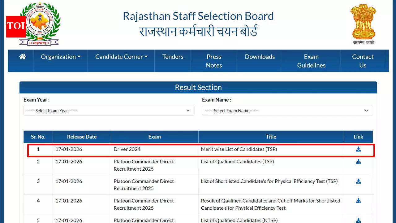 Rajasthan Driver Result 2025-26 announced, download RSSB merit list and official cut-off marks here