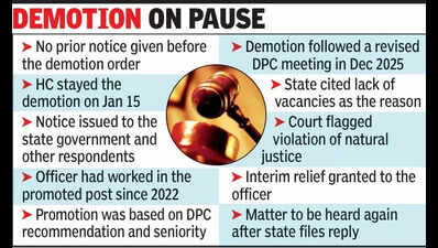 HC stays demotion of tribal dept officer, notice to govt