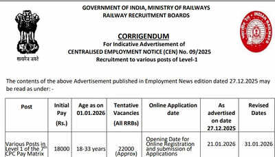 RRB Group D recruitment 2026: Applications postponed, registration starts January 31 for 22,000 railway posts