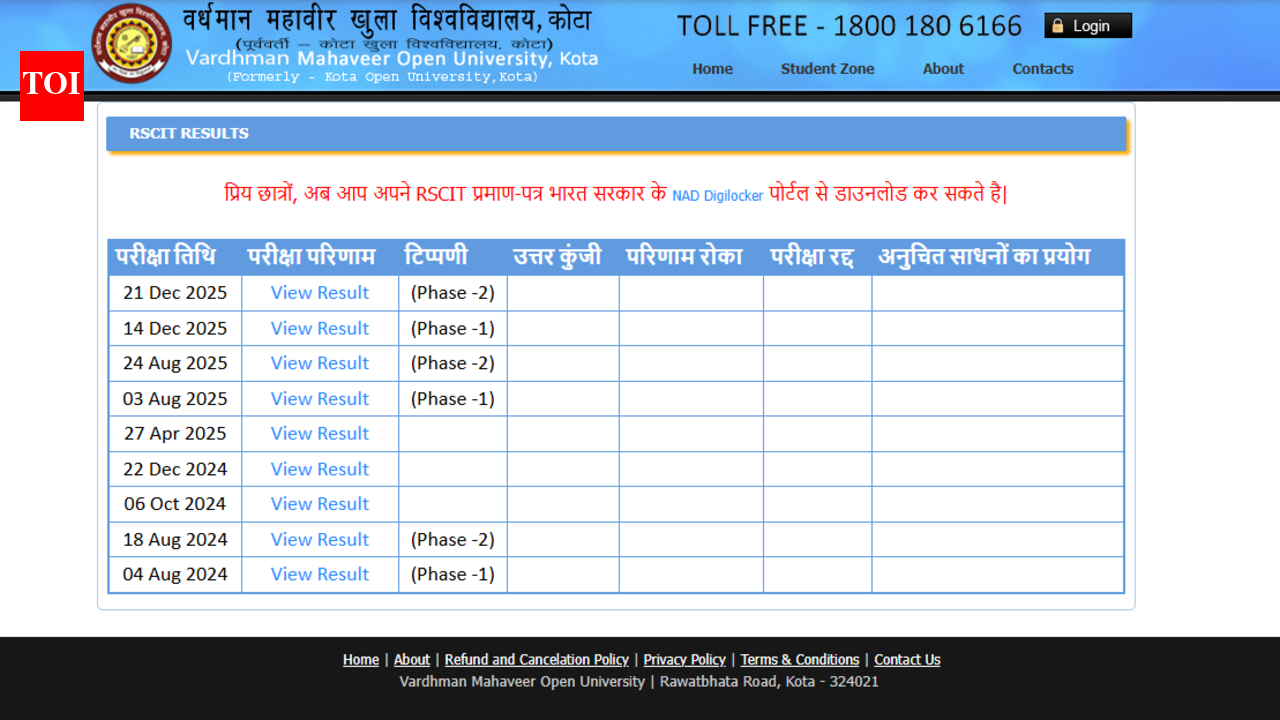Rajasthan State Certificate in Information Technology result 2025 out: Direct link to download here