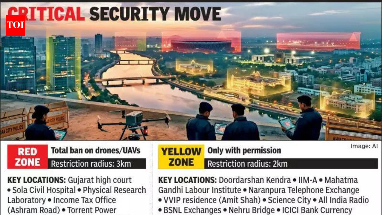 City gets drone and UAV restriction zones