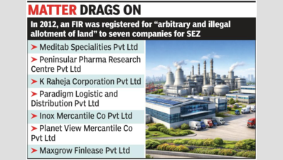 13 years on, ACB to log more witness statements in SEZ land allotment case