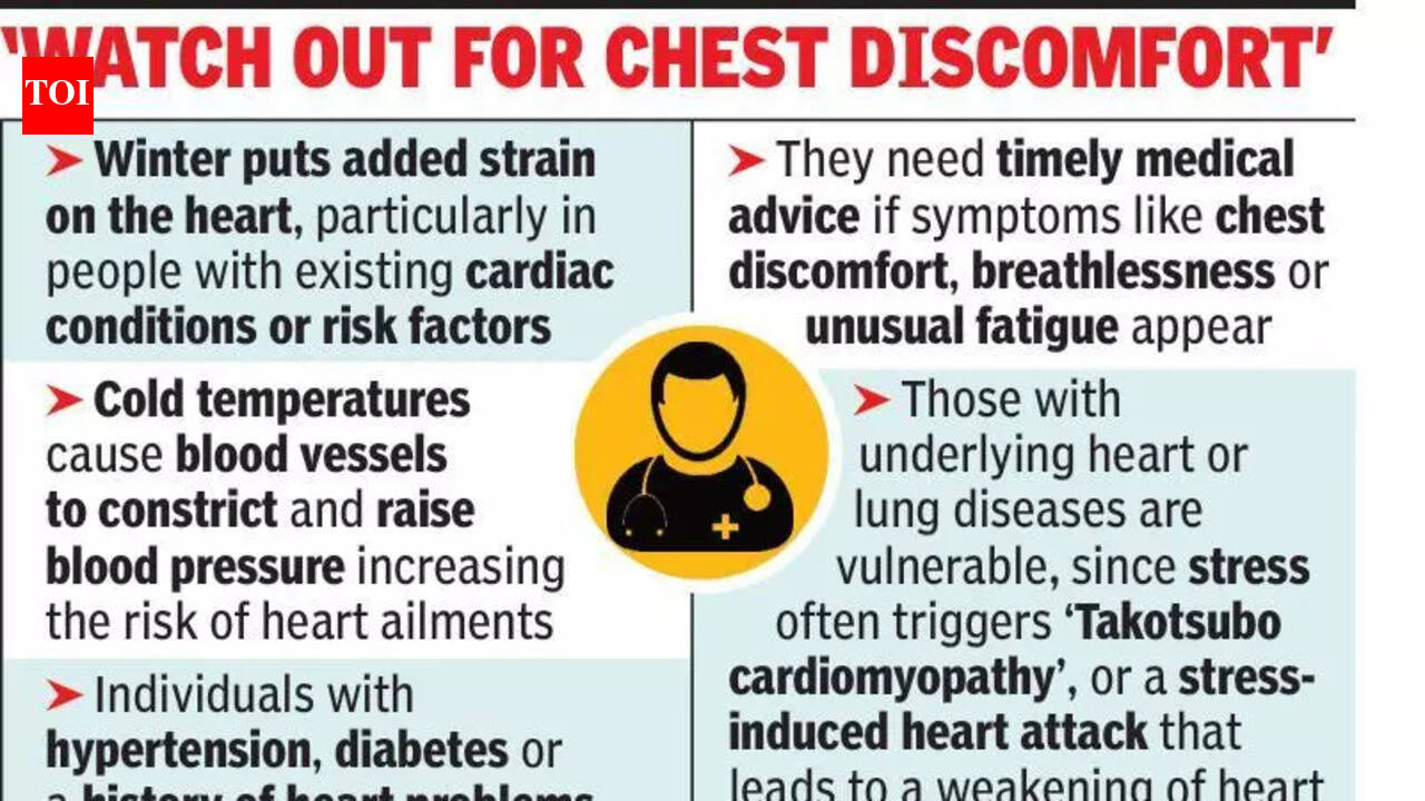 Harsh winter this year leads to cardiac case spurt | Kolkata News - The ...