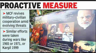 Post-Op Sindoor, Nagpur made a Military Civil Fusion node in Maha