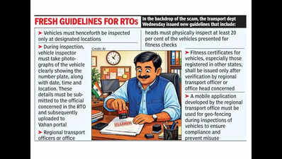 Bengaluru inspector issues FCs for vehicles plying in Gujarat without physical examination, suspended