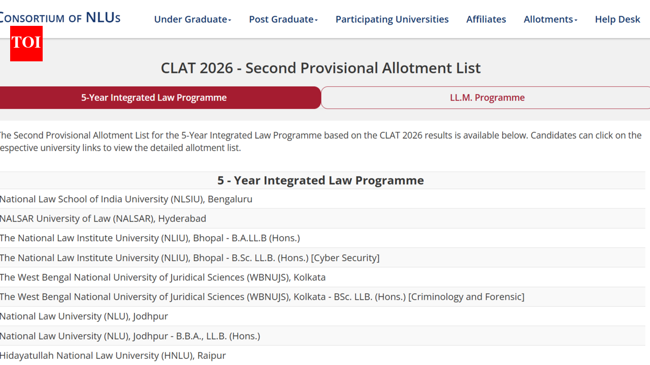 CLAT 2026 counselling: Second seat allotment list released at consortiumofnlus.ac.in; direct link to download here