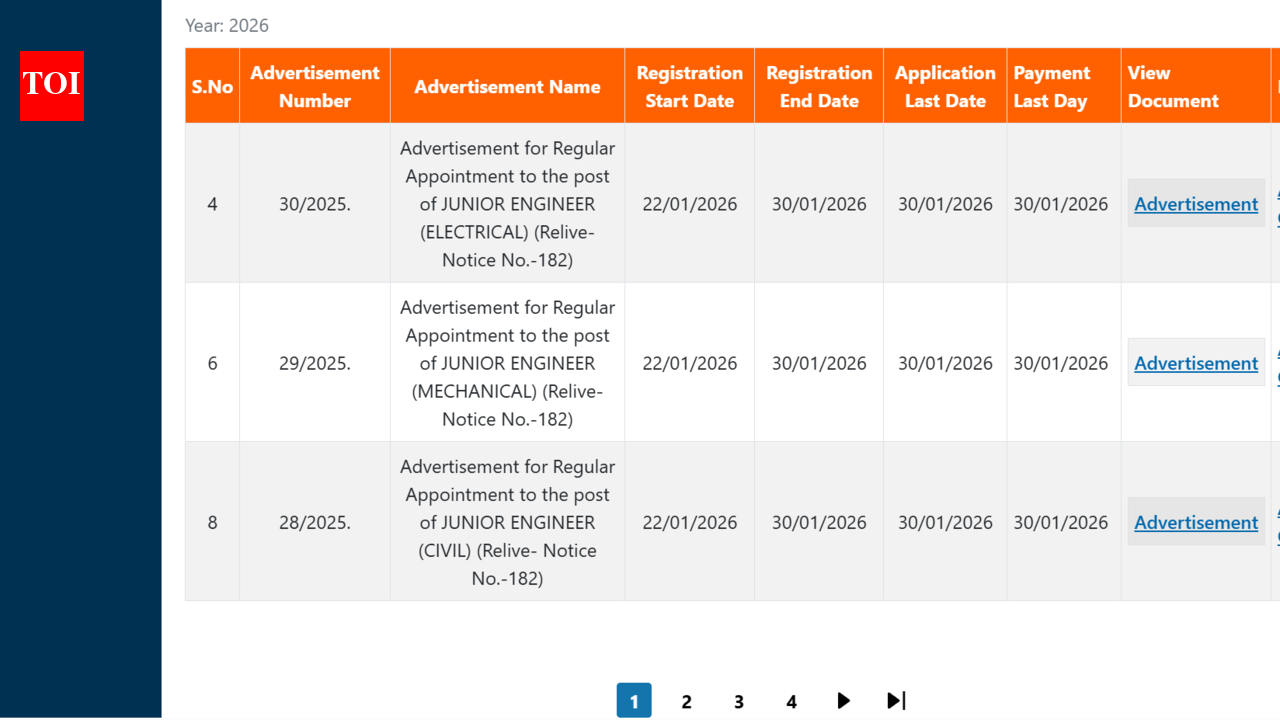 BTSC JE recruitment 2026: Registration deadline extended for 2,809 vacancies at btsc.bihar.gov.in; direct link to apply here