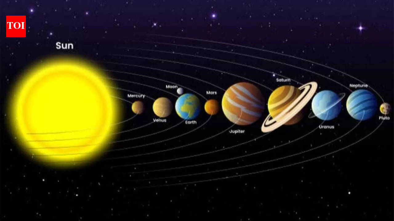 Curiosity Corner: Which planet has the shortest day?