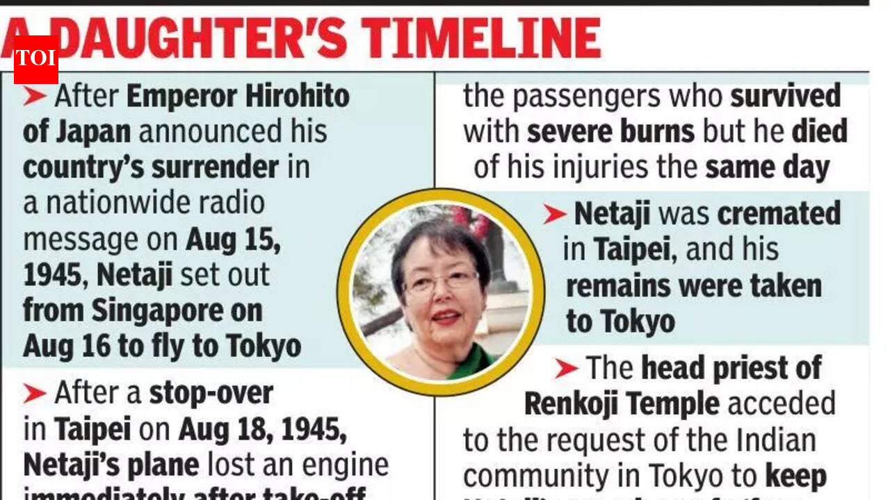 ‘Bring Netaji’s remains back to India from Tokyo’