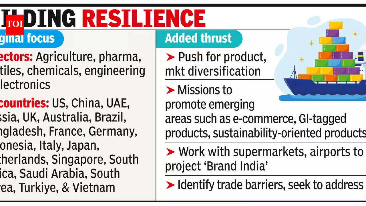 Government tells missions to push exports