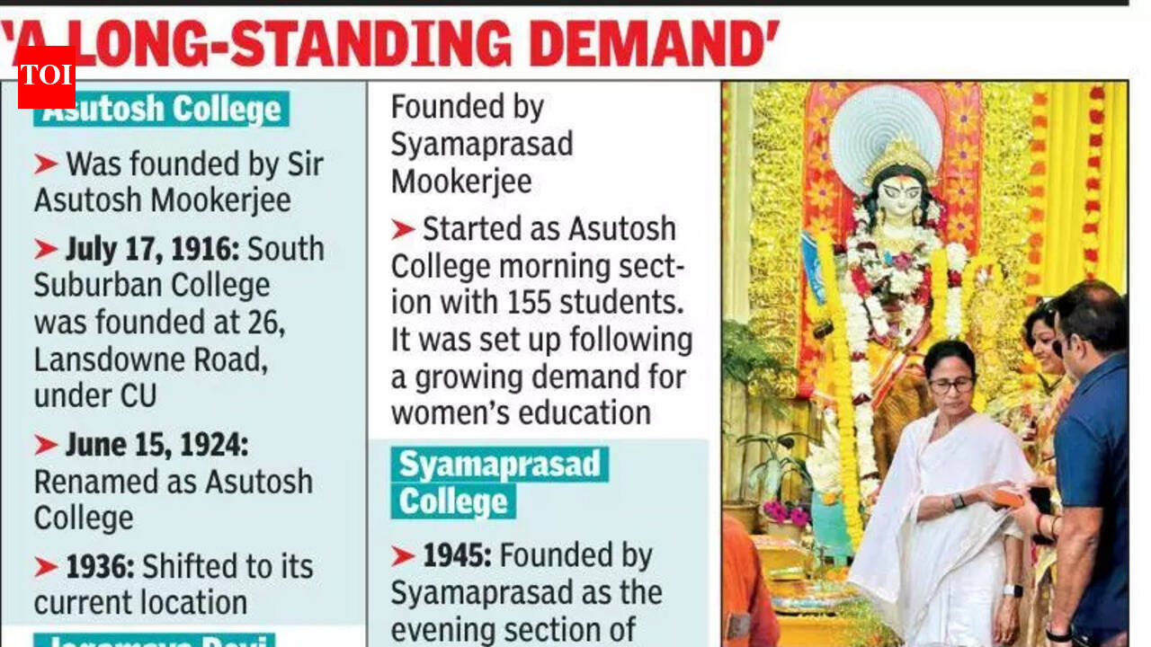 University on cards on Asutosh College campus after elections