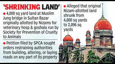 Remove hotel, protect goshala land: HC to GHMC, Telangana endowments department