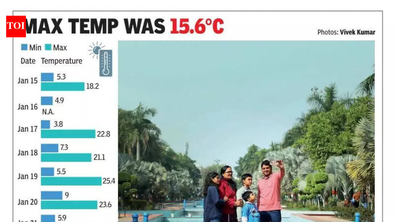 Cold snap and dense fog warnings return across NCR, raising health and travel risks as another wet spell nears