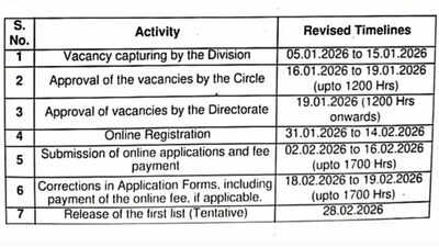 https://static.toiimg.com/thumb/msid-127471030%2Cimgsize-61316%2Cwidth-400%2Cresizemode-4/india-post-gds-recruitment-2026.jpg