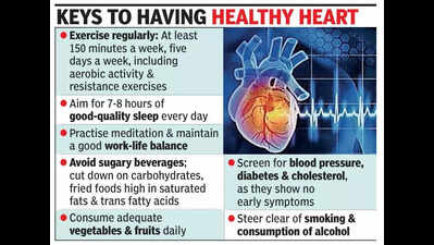 3,000 sudden deaths a year: Life on fast lane taking a toll on hearts, say Bengaluru doctors