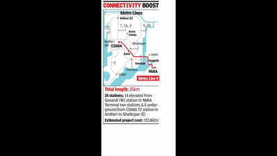 Metro Line 8 project gets green light from Maharashtra cabinet sub-committee to link Chhatrapati Shivaji Maharaj International Airport and Navi Mumbai International Airport