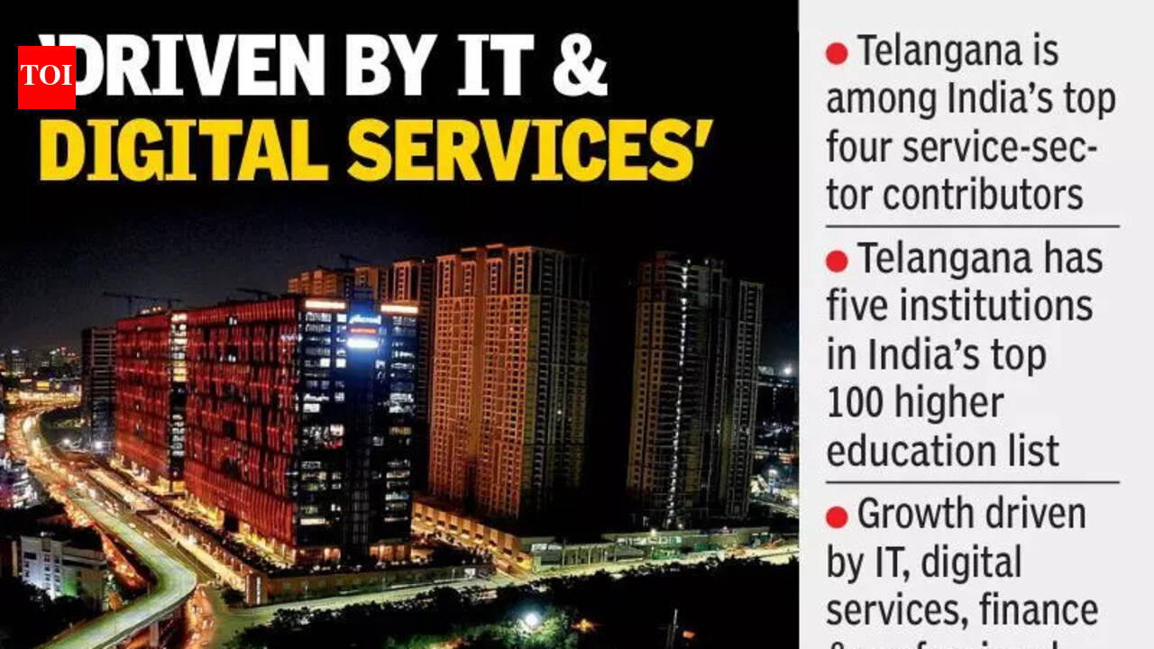 Economic Survey maps T’s growth arc; credits irrigation push, industry depth