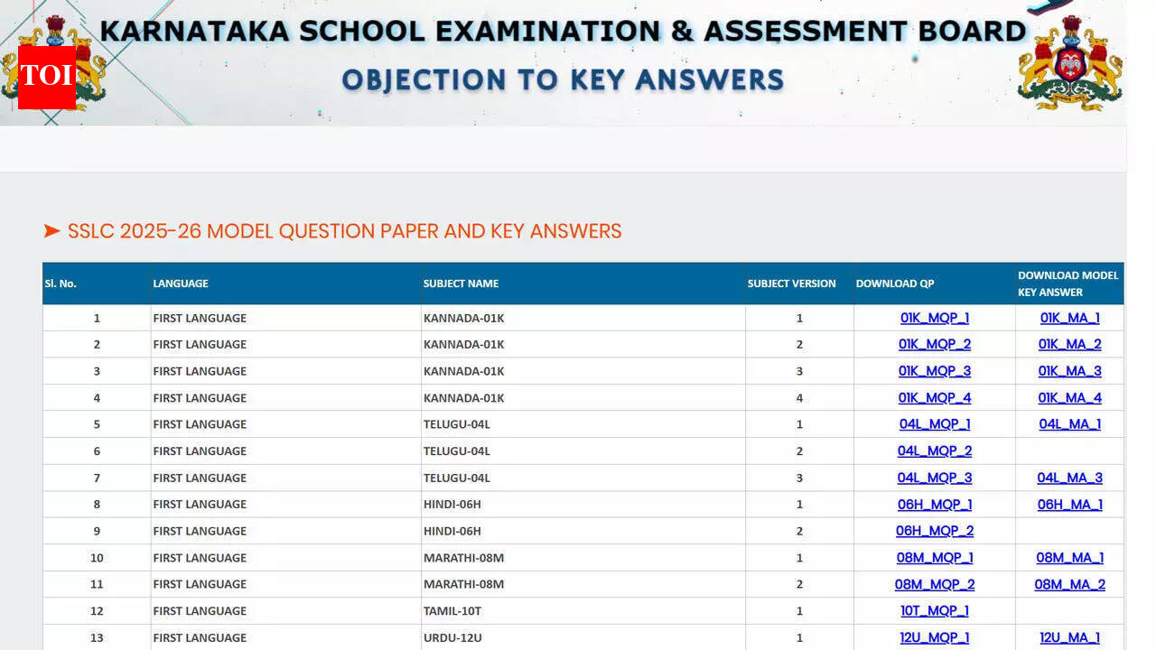KSEAB SSLC model question paper 2026 PDF released at kseeb.karnataka.gov.in; download here