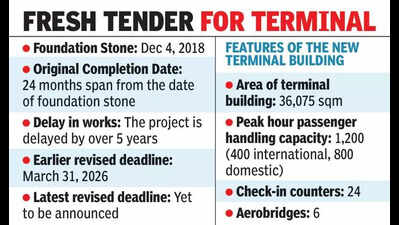 AAI seeks bids for pending Rs 138 crore works at Vijayawada airport
