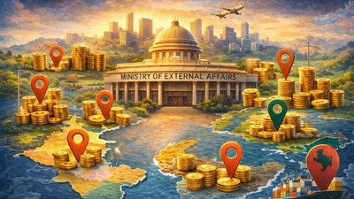 Budget 2026: India allocates Rs 5,685 cr in foreign grants; skips funds to Chabahar port