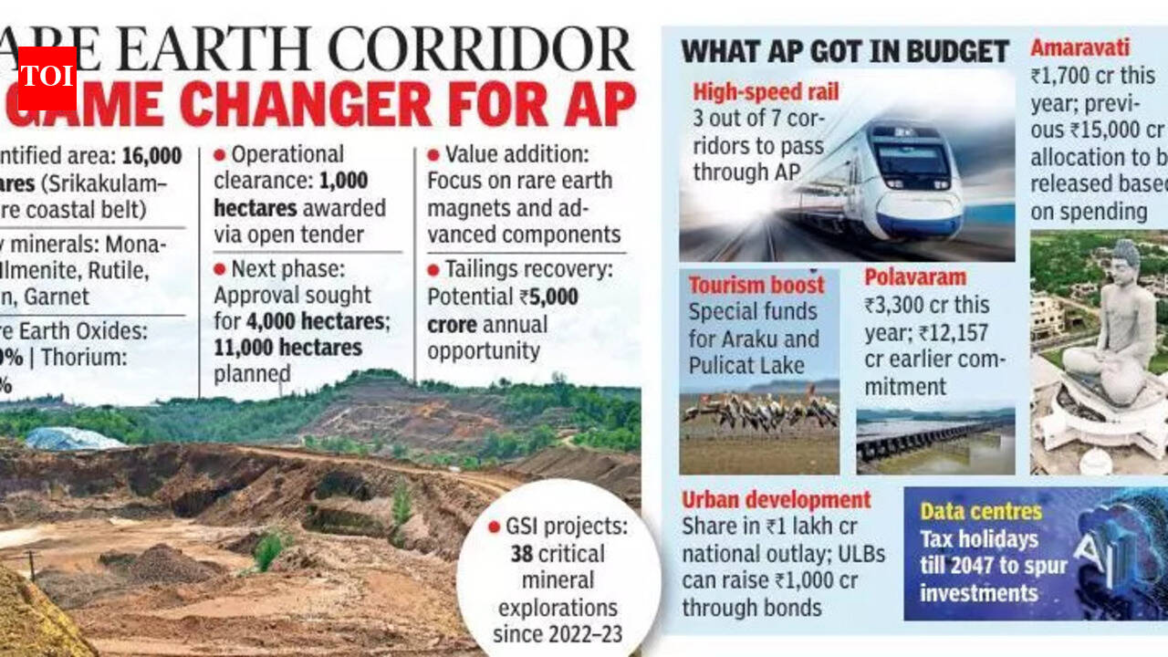 AP set to emerge as hub for rare earth and critical minerals exploration | Vijayawada News