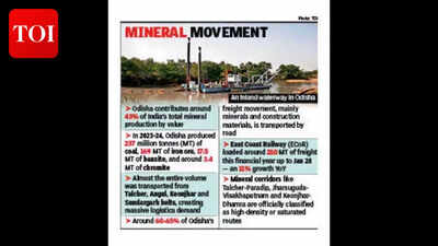 Odisha's NW-5: Union Budget boost for mineral transport & reduced road congestion
