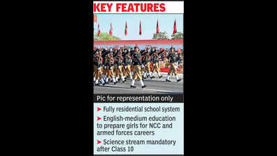 Raj first to start state-run girls-only ‘Sainik Schools’ from April