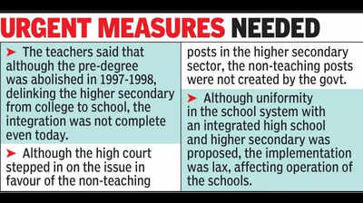 Lack of non-teaching staff cripples functioning of govt higher secondary schools in Kerala