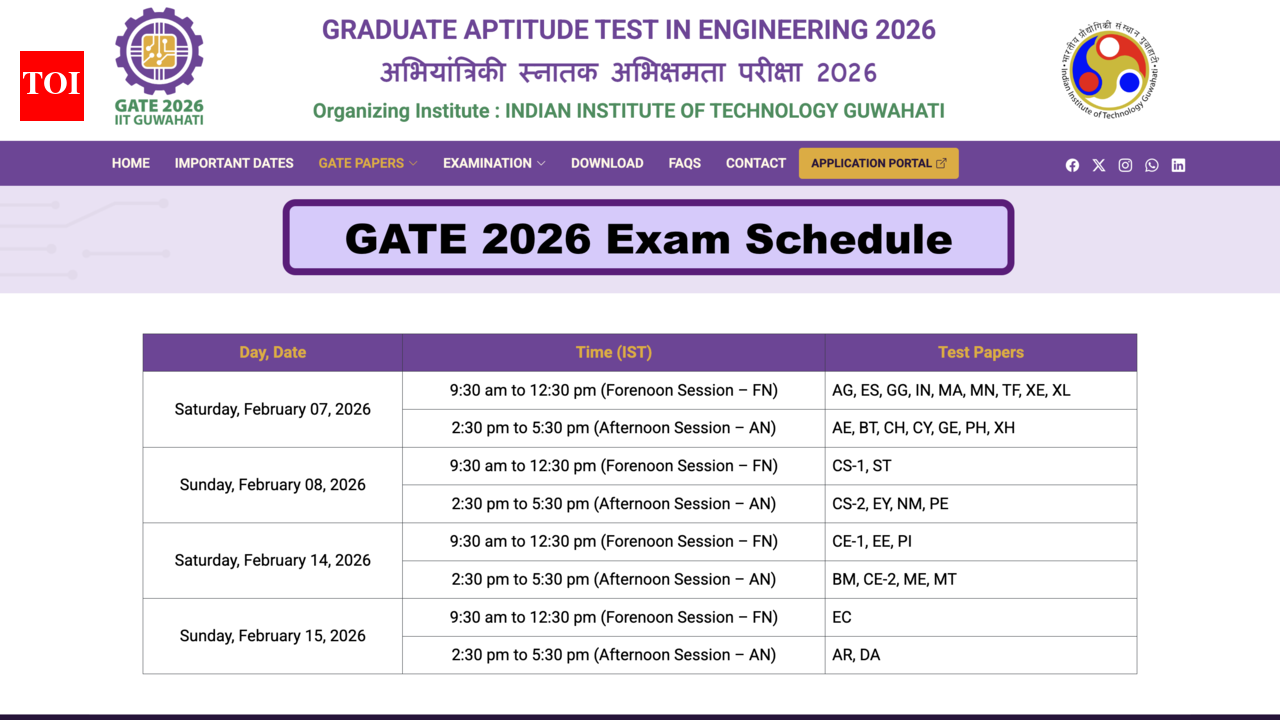GATE 2026 exam to begin on February 7: Check important guidelines and documents to carry