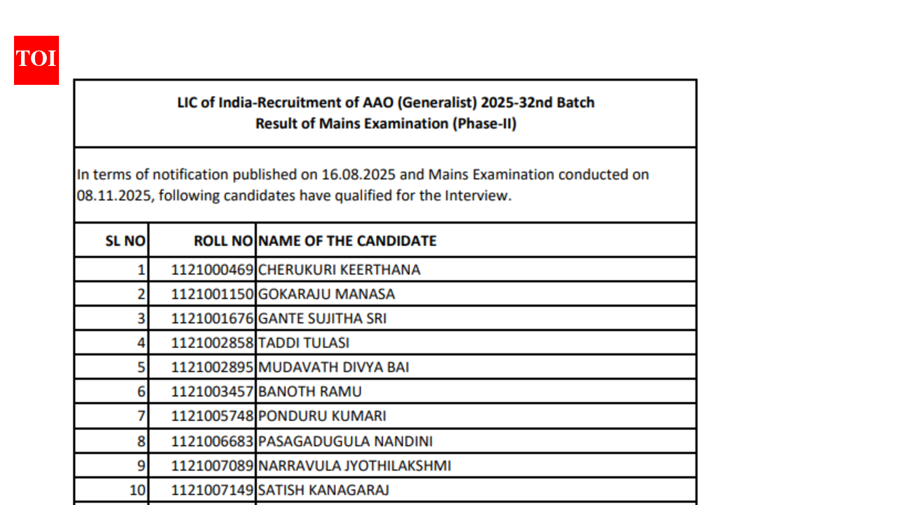 LIC AAO, AE mains result 2026 released at licindia.in; 1119 candidates qualify: Direct link to download here