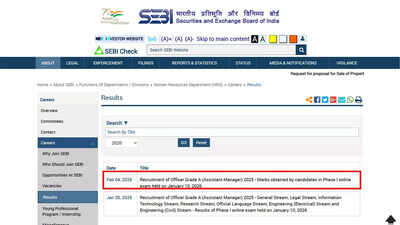 सेबी ग्रेड ए परिणाम 2026: सामान्य, आईटी, कानूनी और अन्य धाराओं में सहायक प्रबंधक के लिए स्कोरकार्ड जारी; यहां डाउनलोड करें