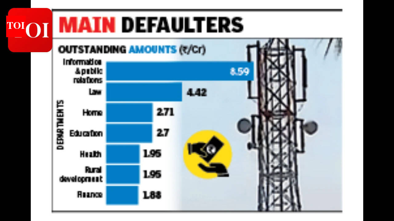 BSNL outstanding dues: Union minister urges Odisha CM to clear Rs 28.54 crore